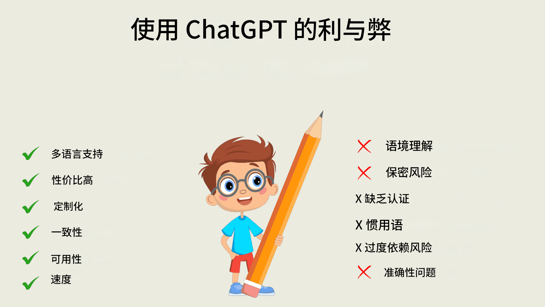 使用聊天 GPT 进行商务翻译:优点、缺点和最佳实践
