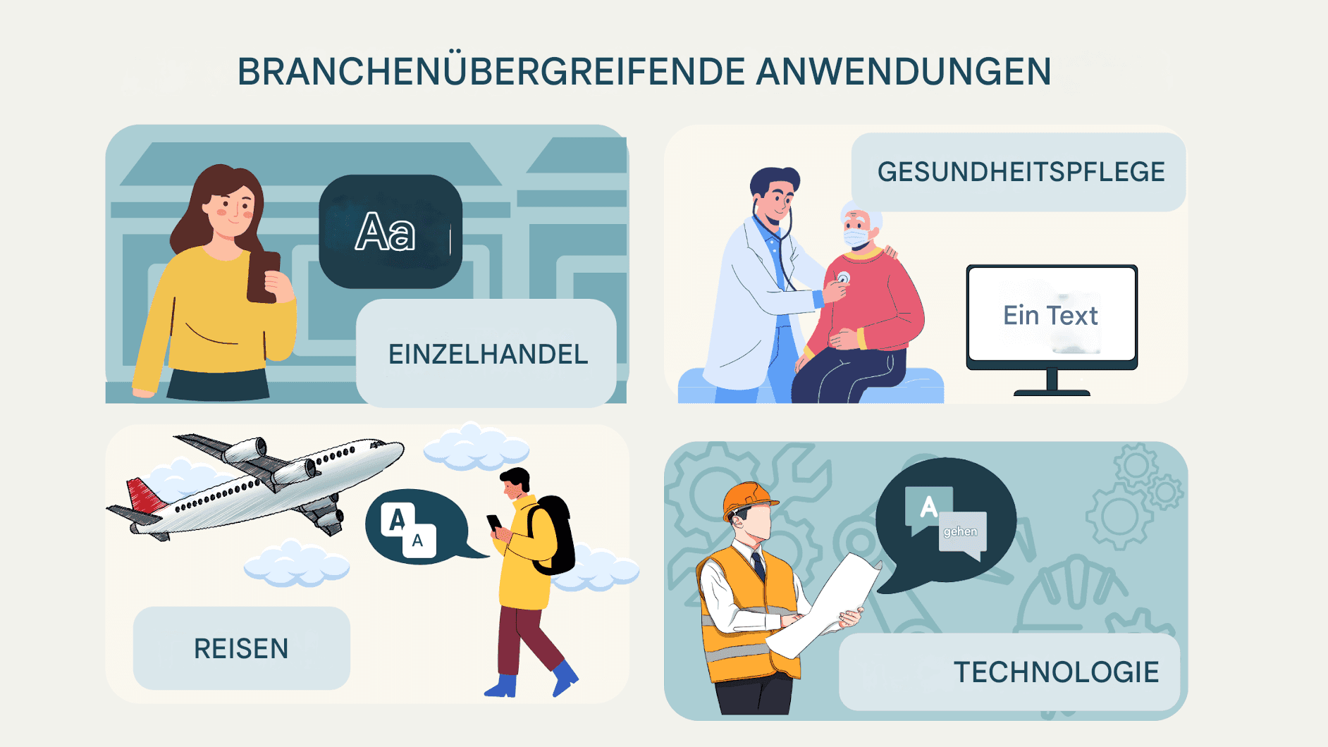 X AI Translator: Sprachbarrieren überwinden mit Elon Musks KI-Innovation