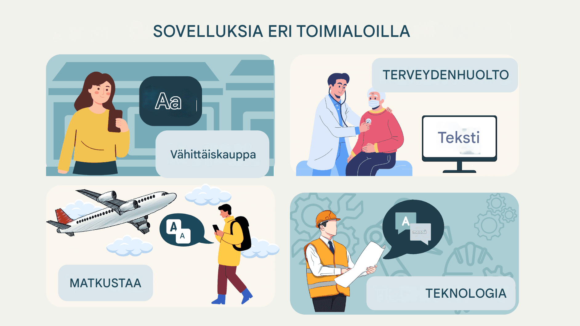 X AI Translator: Kielirajojen murtaminen Elon Muskin tekoälyinnovaatiolla