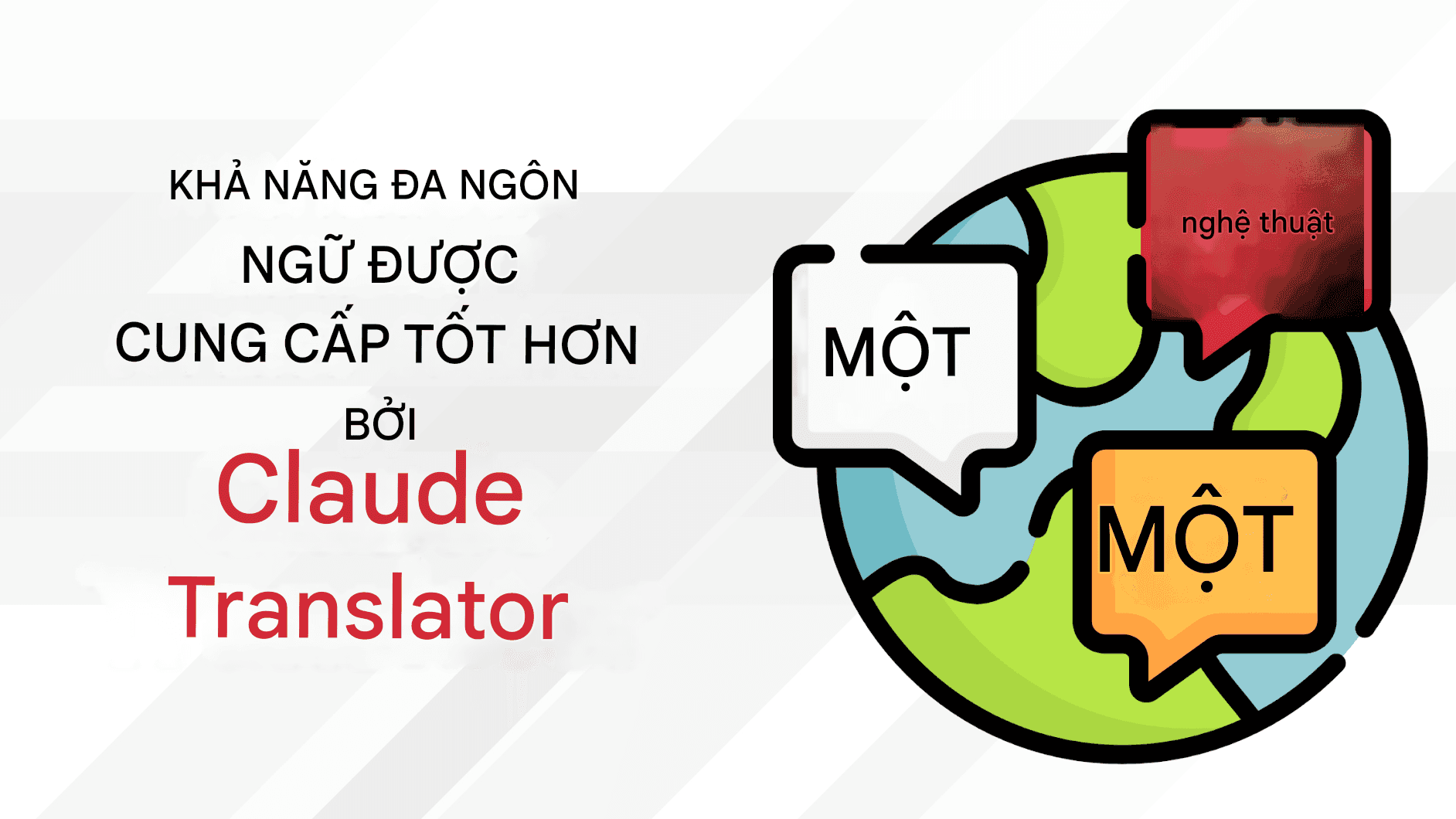 Claude Translator của Anthropic: Dịch thuật Al thông minh hơn, an toàn hơn và chính xác hơn