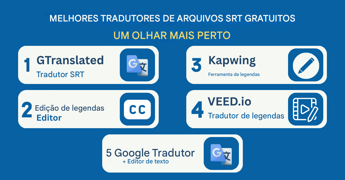 Melhores tradutores de ficheiros SRT gratuitos: análise completa e tutorial
