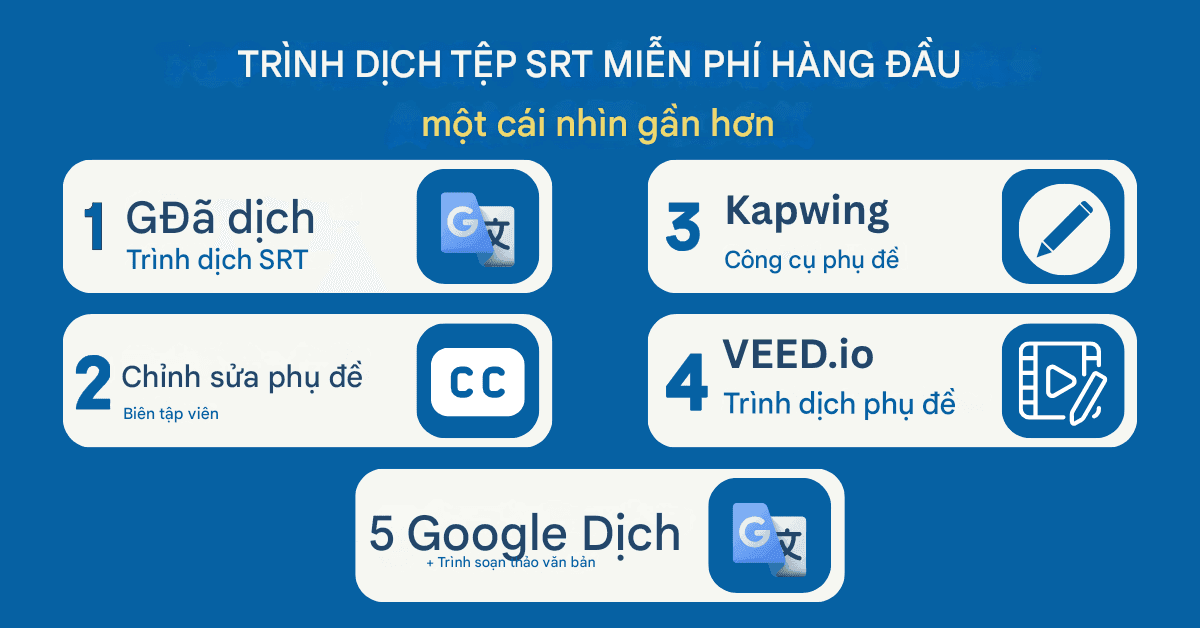 Trình dịch tệp SRT miễn phí tốt nhất: Đánh giá và hướng dẫn đầy đủ