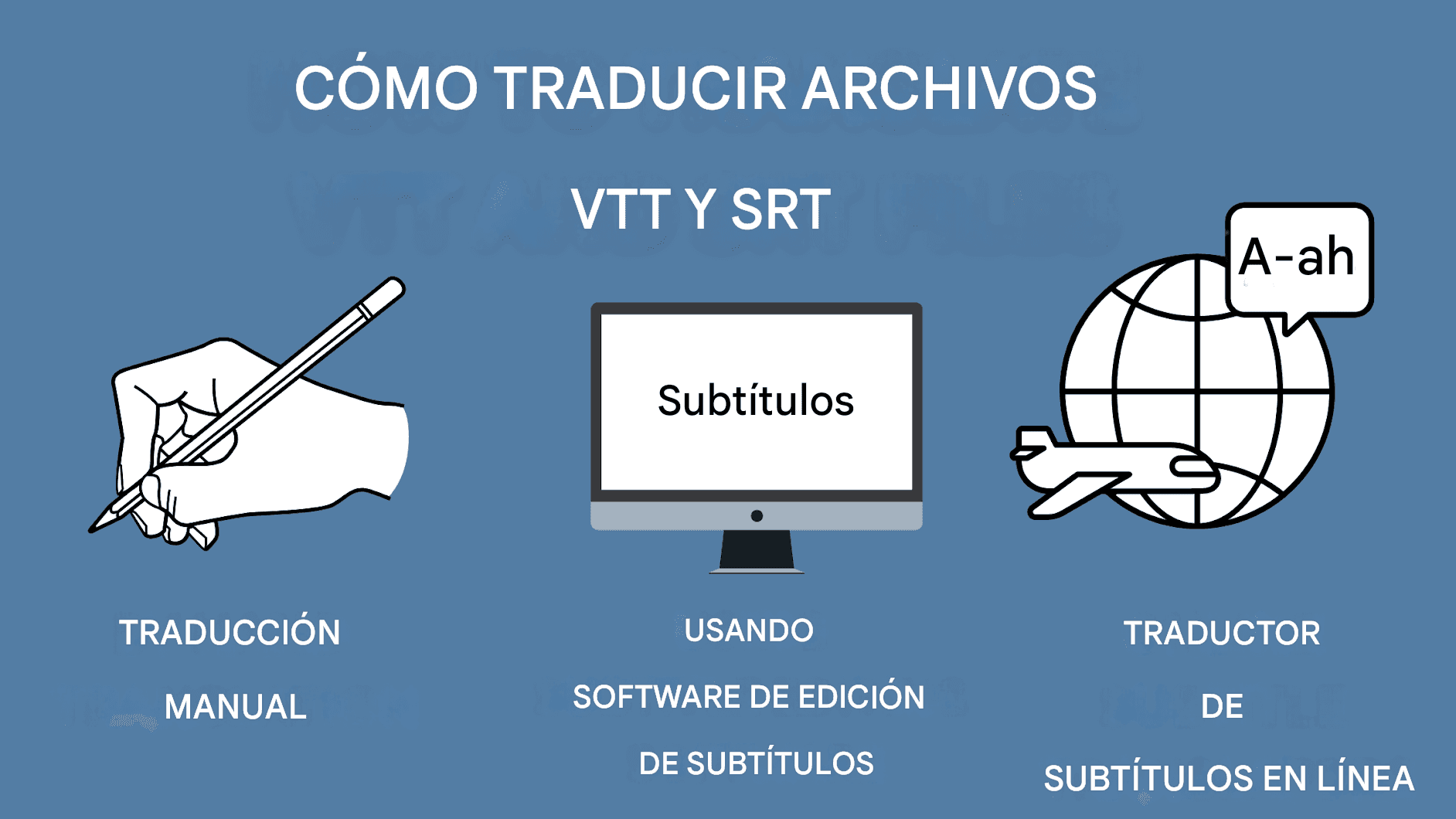 Traducción VTT vs SRT: Conversión entre formatos de subtítulos