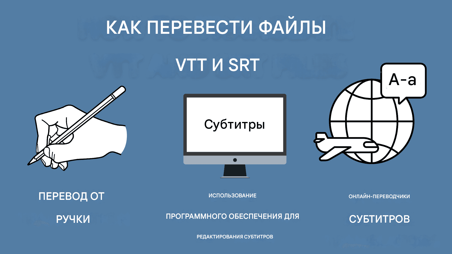 Перевод VTT и SRT: преобразование между форматами субтитров