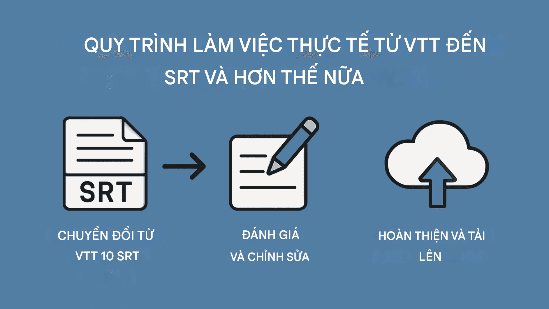 Bản dịch VTT so với SRT: Chuyển đổi giữa các định dạng phụ đề