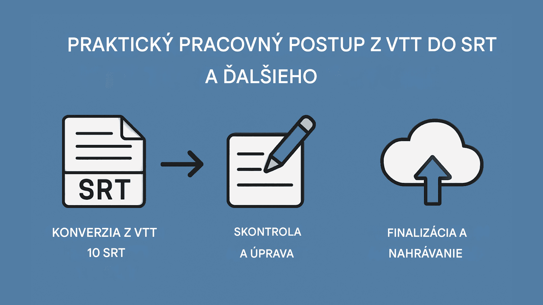 Preklad VTT vs. SRT: Konverzia medzi formátmi titulkov