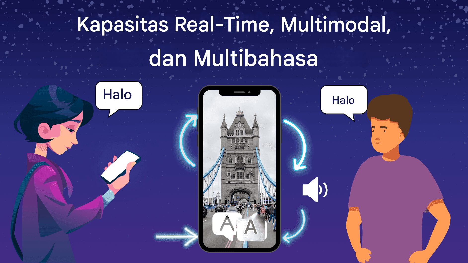 X AI Translator: Mendobrak Hambatan Bahasa dengan Inovasi AI Elon Musk