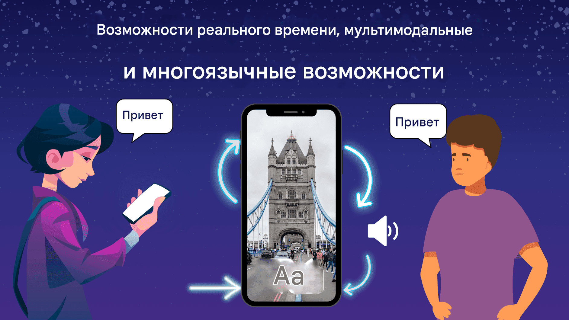 X AI Translator: разрушение языковых барьеров с помощью инноваций Илона Маска в области искусственного интеллекта
