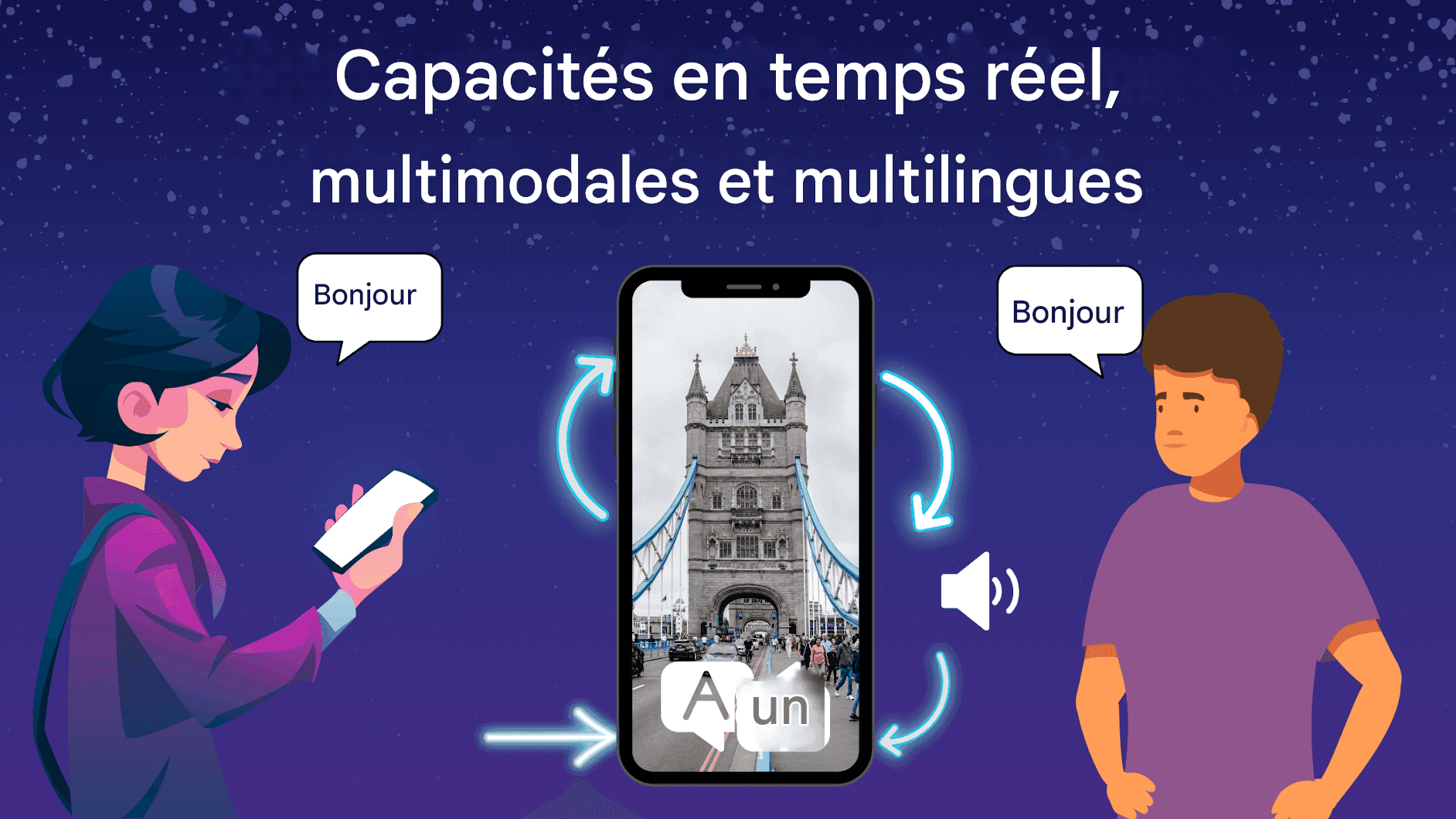 X AI Translator : Briser les barrières linguistiques grâce à l'innovation d'Elon Musk en matière d'IA