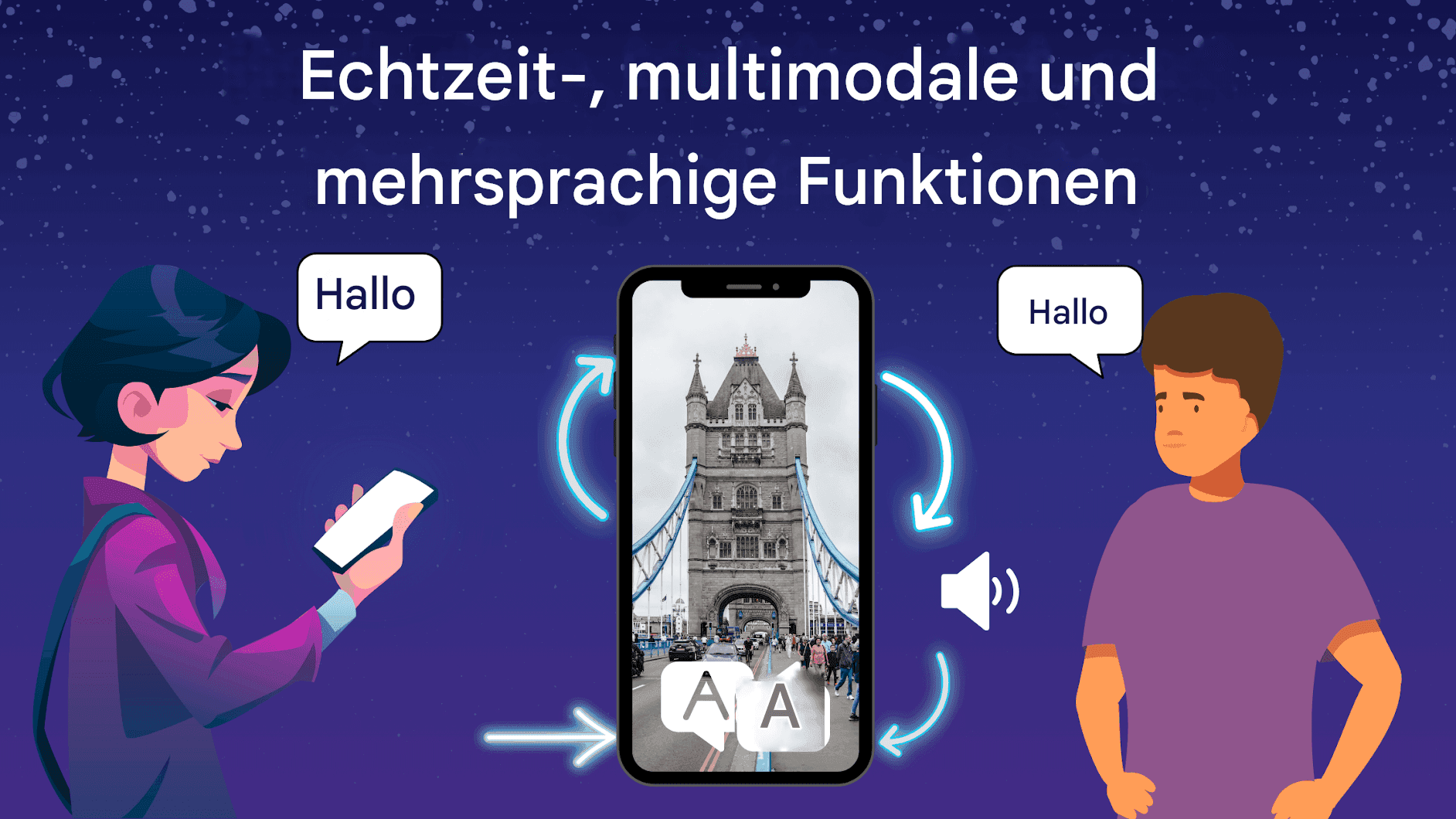 X AI Translator: Sprachbarrieren überwinden mit Elon Musks KI-Innovation