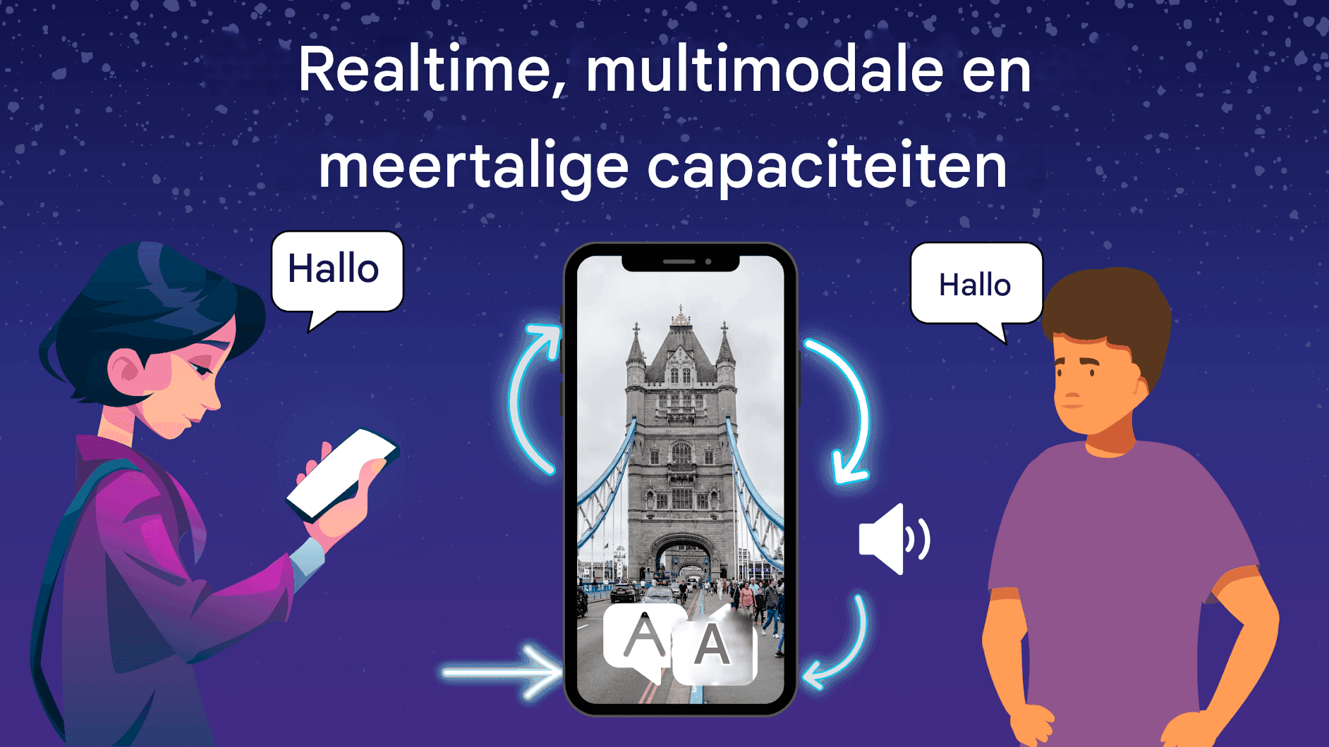 X AI X AI Translator: Taalbarrières doorbreken met Elon Musks AI-innovatieTranslator: Sprachbarrieren überwinden mit Elon Musks KI-Innovation