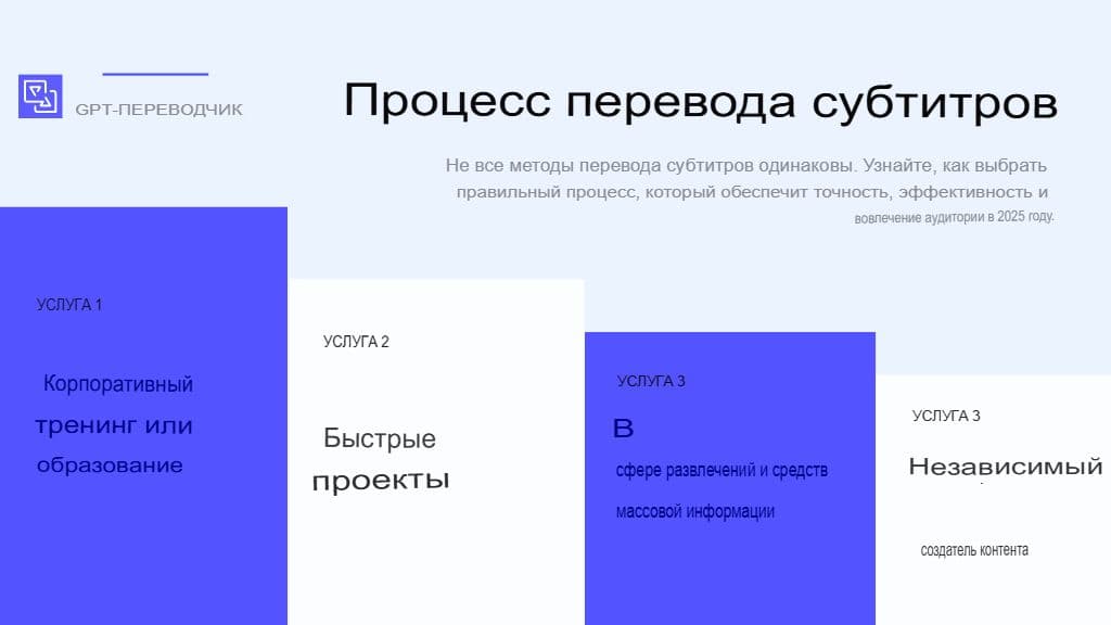 Перевод субтитров Master SRT: лучшие инструменты и рекомендации на 2025 год