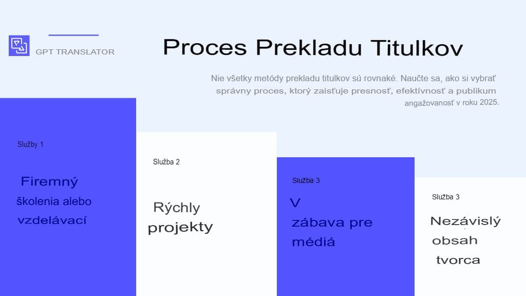 Preklad titulkov Master SRT: Najlepšie nástroje a osvedčené postupy pre rok 2025