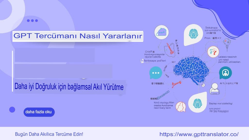 GPT Çevirmeni Daha İyi Doğruluk İçin Bağlamsal Akıl Yürütmeyi Nasıl Kullanır?