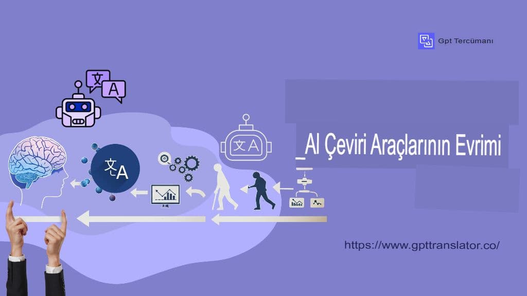 2025'te Biçim Koruma Neden Çeviri Doğruluğundan Daha Önemli?