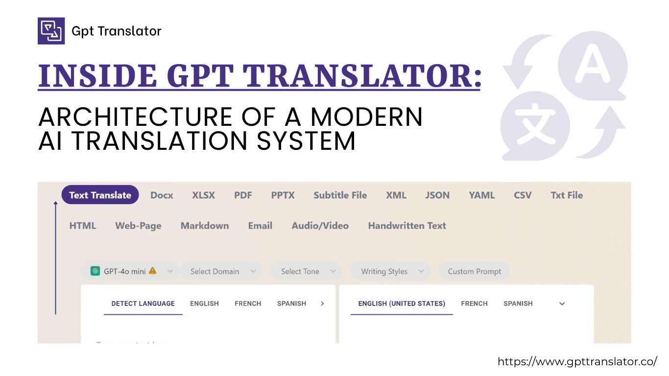 Inside GPT Translator: Architecture of a Modern AI Translation System