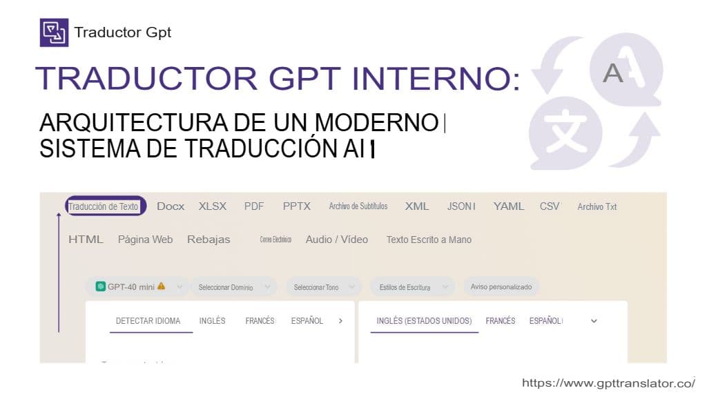 Dentro de GPT Translator: Arquitectura de un sistema moderno de traducción con IA