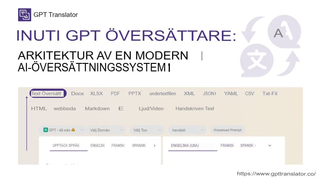 Inside GPT Translator: Arkitekturen för ett modernt AI-översättningssystem